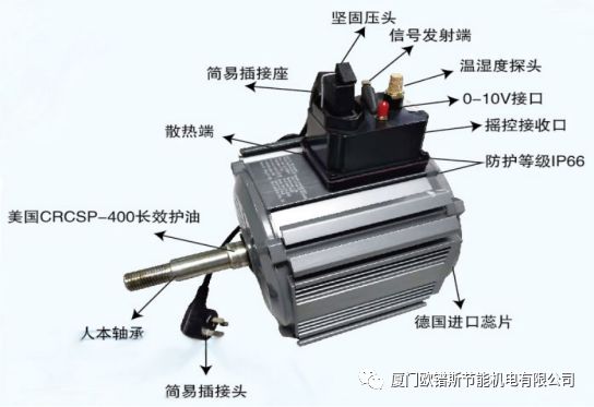 負(fù)壓風(fēng)機(jī),玻璃鋼負(fù)壓風(fēng)機(jī),車(chē)間降溫設(shè)備,車(chē)間通風(fēng)設(shè)備,廠房降溫設(shè)備,廠房通風(fēng)設(shè)備,廠房降溫,廠房通風(fēng),工業(yè)排氣扇,工業(yè)排風(fēng)扇,防爆負(fù)壓風(fēng)機(jī),環(huán)保空調(diào),水冷空調(diào),水簾,濕簾