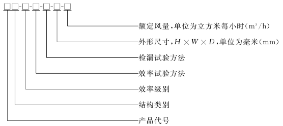負(fù)壓風(fēng)機(jī),玻璃鋼負(fù)壓風(fēng)機(jī),車間降溫設(shè)備,車間通風(fēng)設(shè)備,廠房降溫設(shè)備,廠房通風(fēng)設(shè)備,廠房降溫,廠房通風(fēng),工業(yè)排氣扇,工業(yè)排風(fēng)扇,防爆負(fù)壓風(fēng)機(jī),環(huán)?？照{(diào),水冷空調(diào),水簾,濕簾