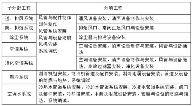 負(fù)壓風(fēng)機(jī),玻璃鋼負(fù)壓風(fēng)機(jī),車(chē)間降溫設(shè)備,車(chē)間通風(fēng)設(shè)備,廠房降溫設(shè)備,廠房通風(fēng)設(shè)備,廠房降溫,廠房通風(fēng),工業(yè)排氣扇,工業(yè)排風(fēng)扇,防爆負(fù)壓風(fēng)機(jī),環(huán)保空調(diào),水冷空調(diào),水簾,濕簾