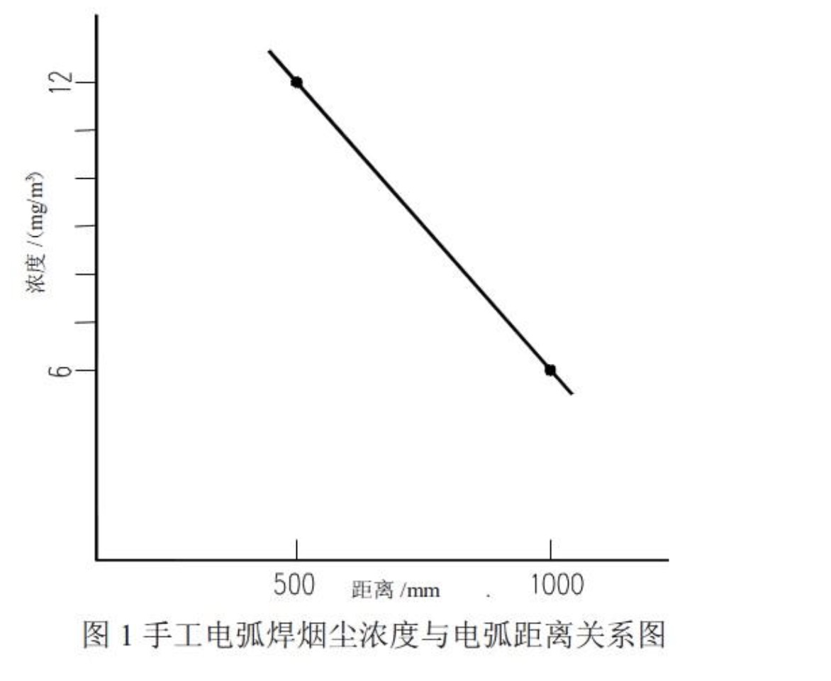 負(fù)壓風(fēng)機(jī),玻璃鋼負(fù)壓風(fēng)機(jī),車間降溫設(shè)備,車間通風(fēng)設(shè)備,廠房降溫設(shè)備,廠房通風(fēng)設(shè)備,廠房降溫,廠房通風(fēng),工業(yè)排氣扇,工業(yè)排風(fēng)扇,防爆負(fù)壓風(fēng)機(jī),環(huán)保空調(diào),水冷空調(diào),水簾,濕簾 負(fù)壓風(fēng)機(jī),玻璃鋼負(fù)壓風(fēng)機(jī),車間降溫設(shè)備,車間通風(fēng)設(shè)備,廠房降溫設(shè)備,廠房通風(fēng)設(shè)備,廠房降溫,廠房通風(fēng),工業(yè)排氣扇,工業(yè)排風(fēng)扇,防爆負(fù)壓風(fēng)機(jī),環(huán)??照{(diào),水冷空調(diào),水簾,濕簾