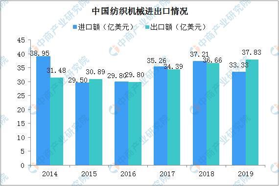負(fù)壓風(fēng)機,玻璃鋼負(fù)壓風(fēng)機,車間降溫設(shè)備,車間通風(fēng)設(shè)備,廠房降溫設(shè)備,廠房通風(fēng)設(shè)備,廠房降溫,廠房通風(fēng),工業(yè)排氣扇,工業(yè)排風(fēng)扇,防爆負(fù)壓風(fēng)機,環(huán)??照{(diào),水冷空調(diào),水簾,濕簾 負(fù)壓風(fēng)機,玻璃鋼負(fù)壓風(fēng)機,車間降溫設(shè)備,車間通風(fēng)設(shè)備,廠房降溫設(shè)備,廠房通風(fēng)設(shè)備,廠房降溫,廠房通風(fēng),工業(yè)排氣扇,工業(yè)排風(fēng)扇,防爆負(fù)壓風(fēng)機,環(huán)??照{(diào),水冷空調(diào),水簾,濕簾